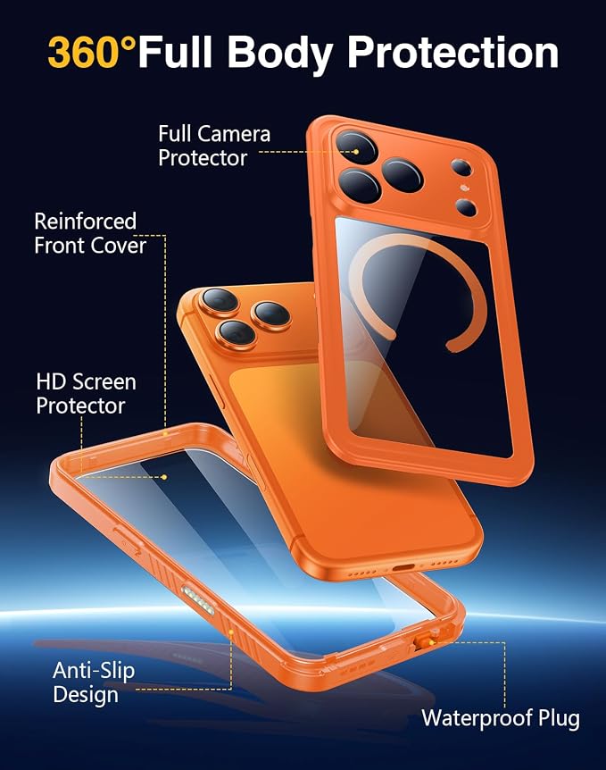 Lanhiem Magnetic for iPhone 17 Pro Max Case Waterproof, Built in Screen - Image 5