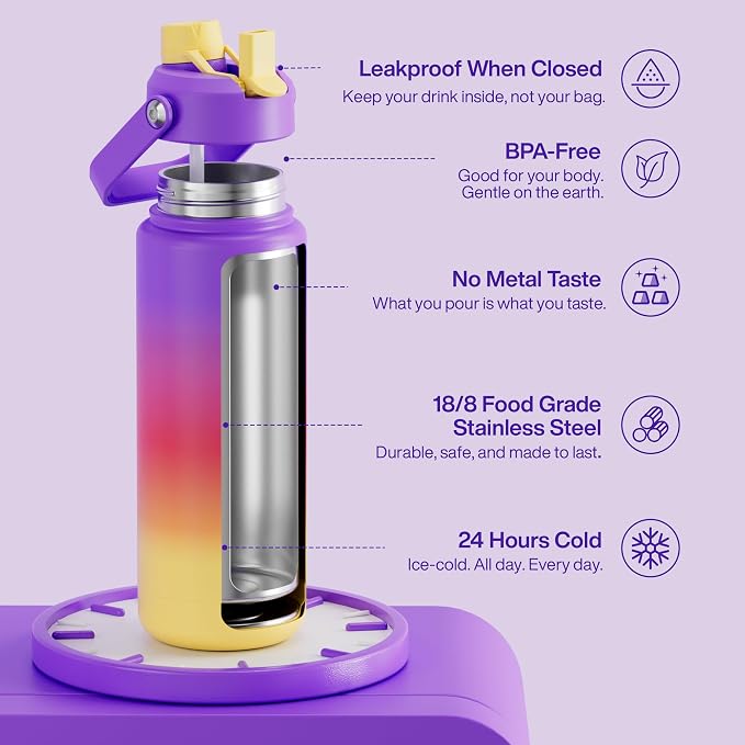 ENCOOL Insulated Water Bottle - Image 2