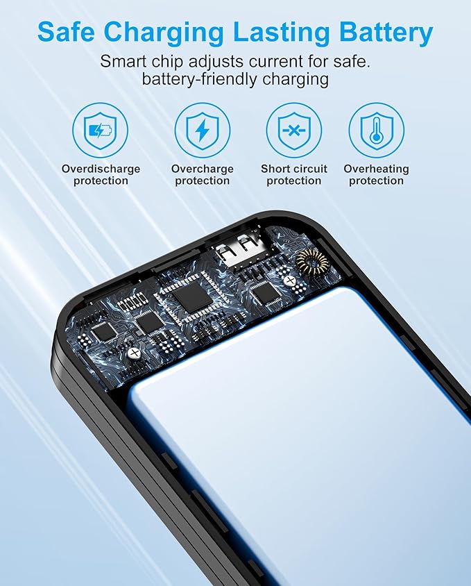 Portable Phone Charger, 10000mAh PD20W Fast Charging Power Bank - Image 6