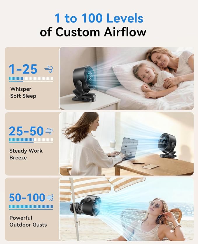 KIMMOO Portable Clip on Fan, 100-Speed Rechargeable USB Fan - Image 4