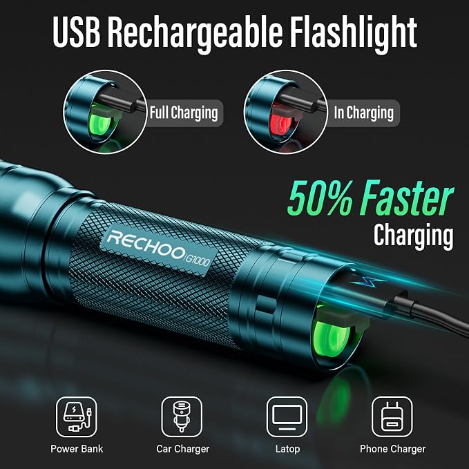 RECHOO Rechargeable Flashlight 1 Pack, Bright Military Grade Torch Light High - Image 2