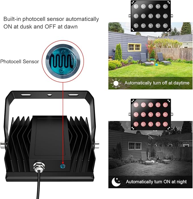 Univivi IR Illuminator 15 LEDs 90 Degree Wide Angle IR Lights - Image 4