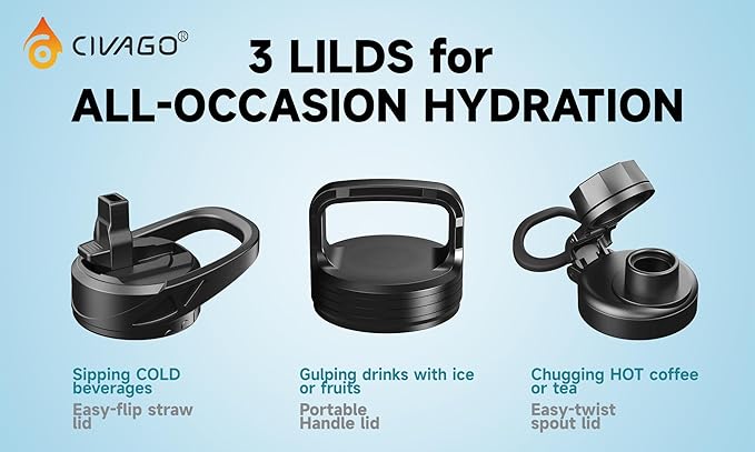 CIVAGO 32 oz Insulated Water Bottle - Image 2