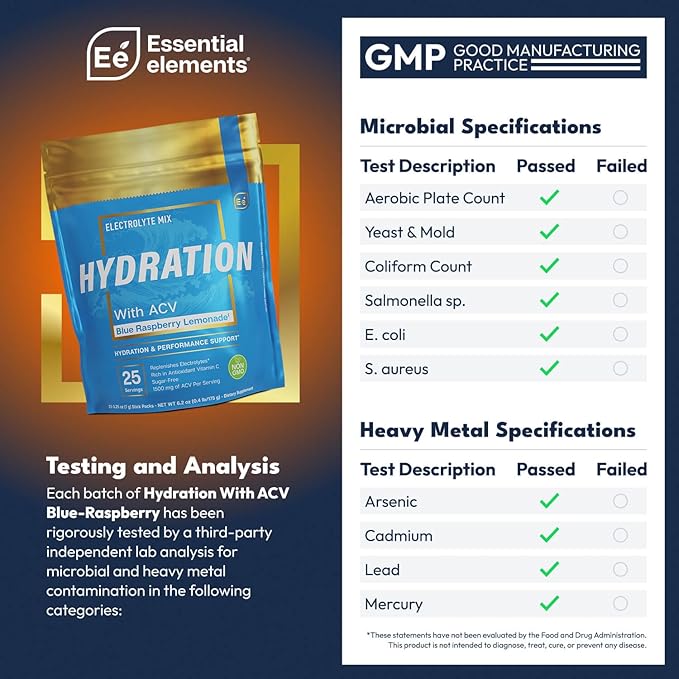 Essential Elements Hydration Packets - Image 2