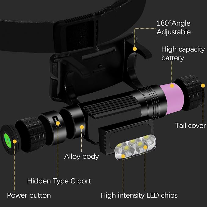 Headlamp Rechargeable, 2000 Lumen Super Bright LED Head Lamp - Image 5