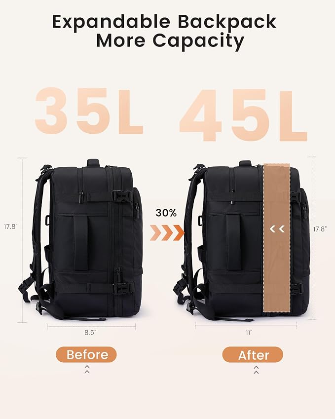 LOVEVOOK Travel Backpack for Women & Men, Carry On Backpack - Image 3