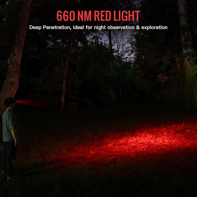 Sofirn HS43 Headlamp with Red Light, 3200 Lumen Rechargeable LED Headlamp - Image 3