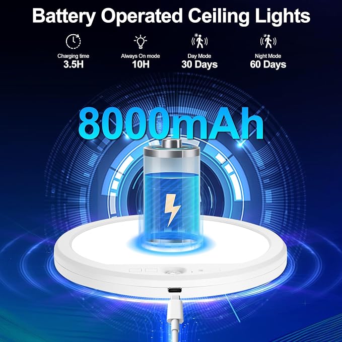 OSIDEN Rechargeable Motion Sensor Ceiling Light - Image 6