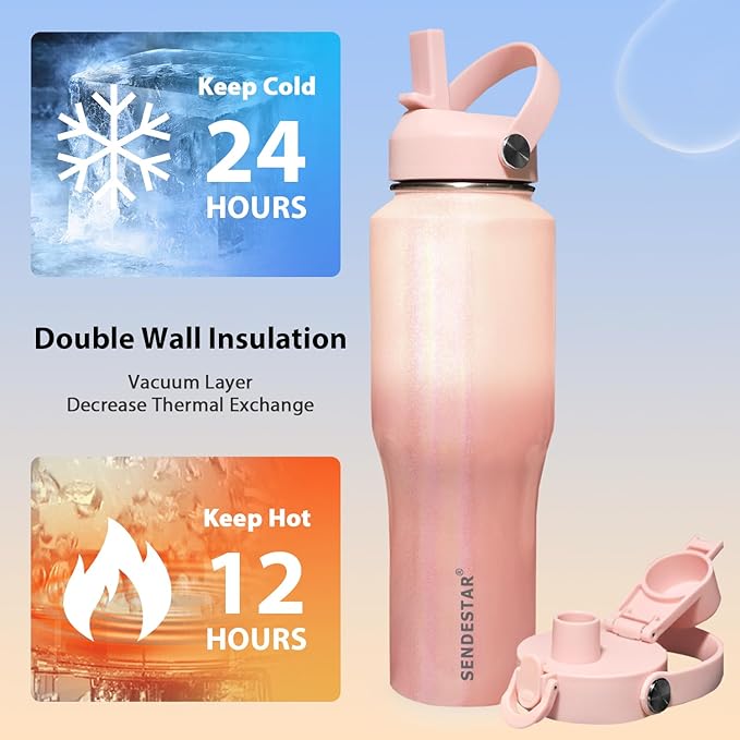 SENDESTAR Water Bottle, Wide Mouth Stainless Steel Vacuum Insulated Double Wall - Image 3