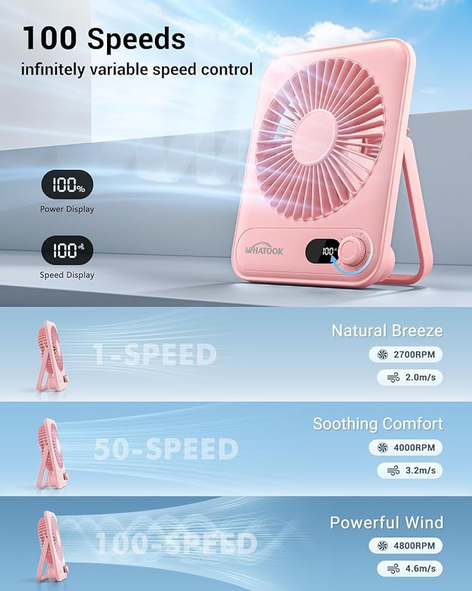 WHATOOK Small Desk Fan Personal Fans: 5000mah 25 Hours Battery Office Quiet - Image 4