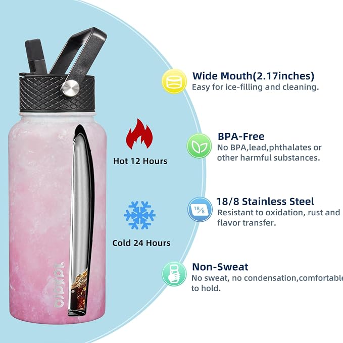 BJPKPK 2 Pack Insulated Water Bottles - Image 2