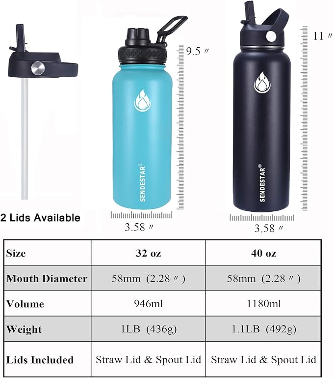 SENDESTAR Stainless Steel Water Bottle, Insulated Water Bottle 40 oz - Image 5