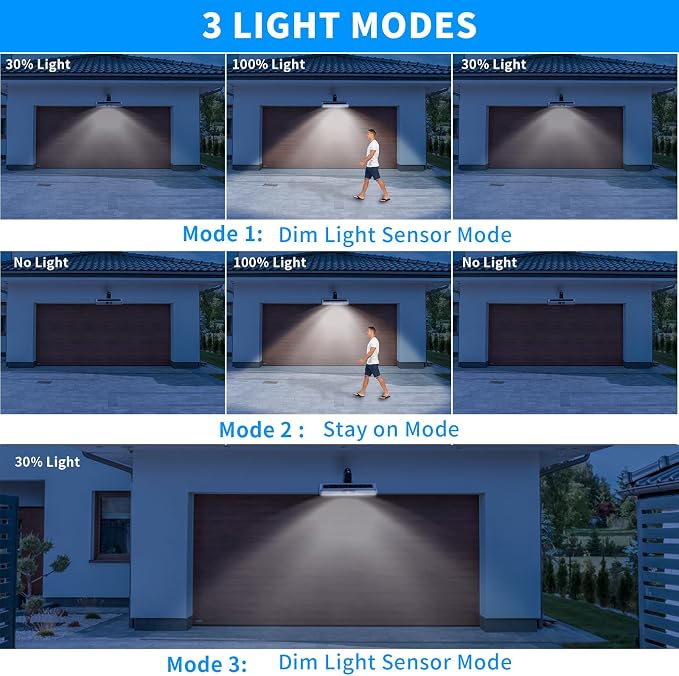 Clip On Solar Motion Lights Outdoor Waterproof, 4 Pack Motion Sensor Outdoor - Image 2