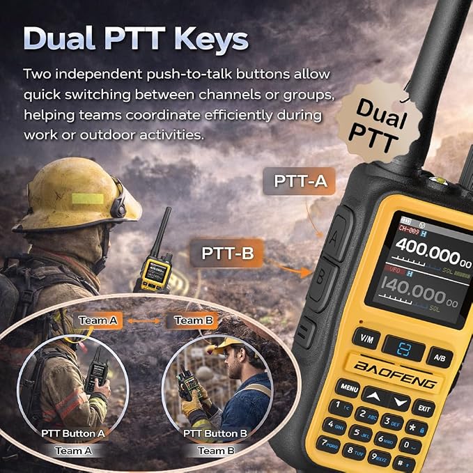 BAOFENG UV-5R Mini Ham Radio: Long Range Handheld Two Way Radio - Image 4