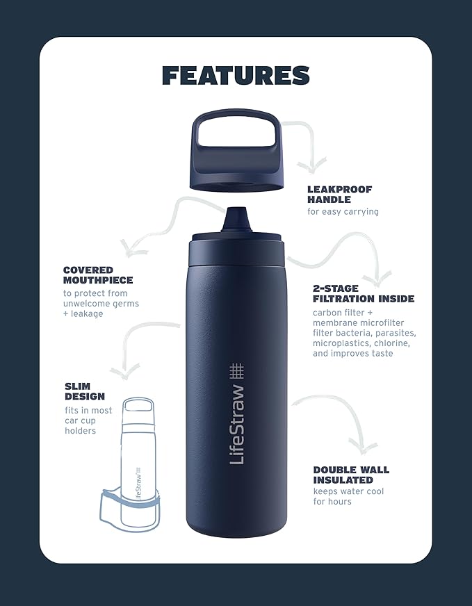 LifeStraw Go Series – Insulated Stainless Steel Water Filter Bottle - Image 3