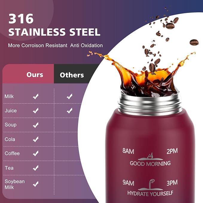 SLUXKE Insulated Water Bottle 32oz - Image 3
