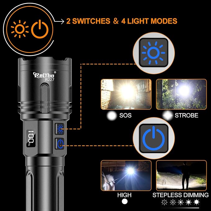 Relybo Rechargeable Flashlights High Lumens, LED Flashlight 100000 Lumens - Image 4