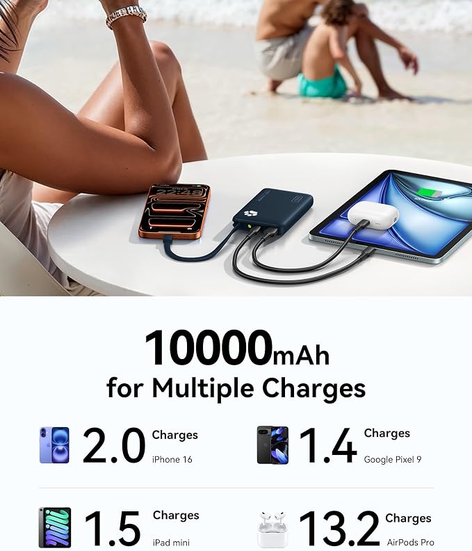 INIU Portable Charger, Slim 10000mAh Power Bank - Image 7