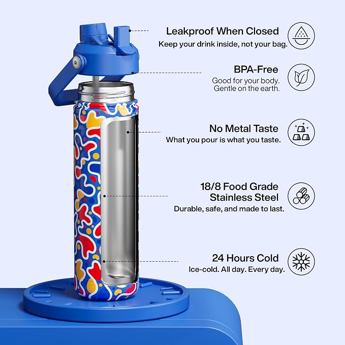 ENCOOL Insulated Water Bottle - Image 2
