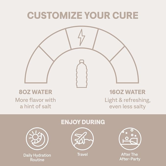 Cure Hydration | Plant-Based Electrolyte Drink Mix | No Added Sugar | FSA-HSA | - Image 4