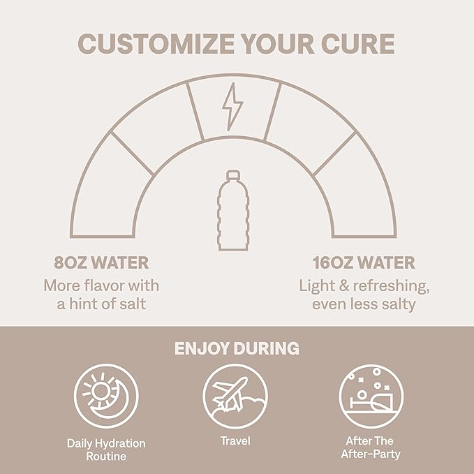 Cure Hydration | Plant-Based Electrolyte Drink Mix | No Added Sugar | FSA-HSA | - Image 4