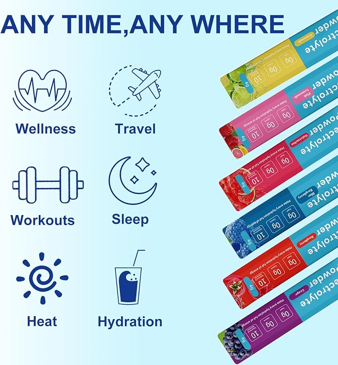 Hydration Packets Sugar Free, 0 Calorie Electrolytes Powder Packets 6 Flavors - Image 3
