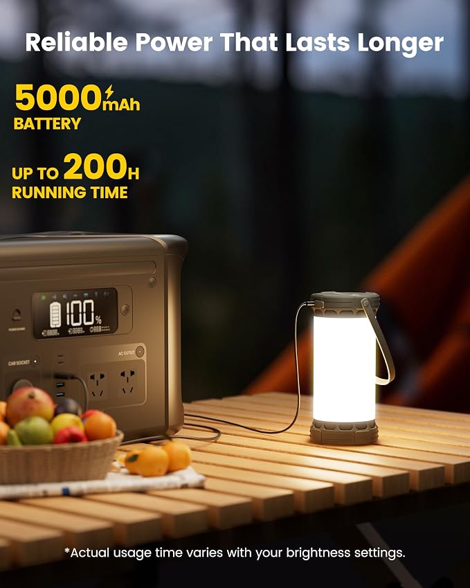 Glocusent 135 LED Ultra Bright Camping Lantern, 5000mAh Camping Lights - Image 3