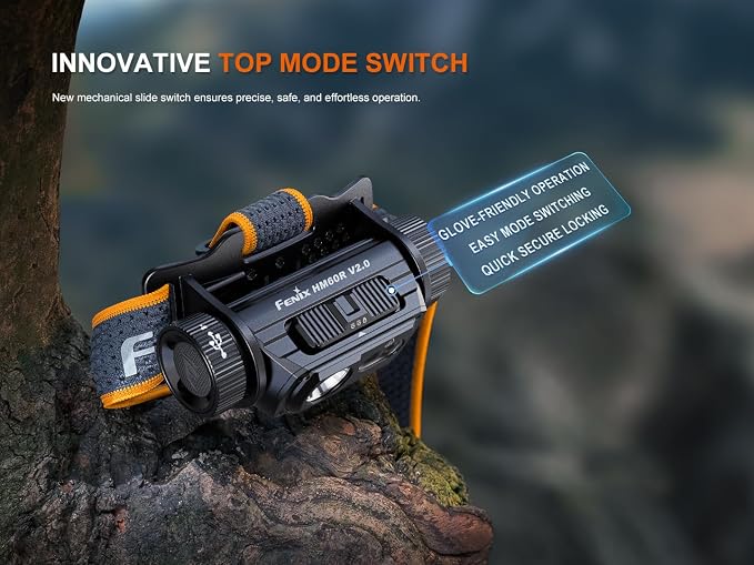 Fenix HM60R V2.0 1600 Lumens Rechargeable Headlamp, USB-C Fast Charging - Image 4