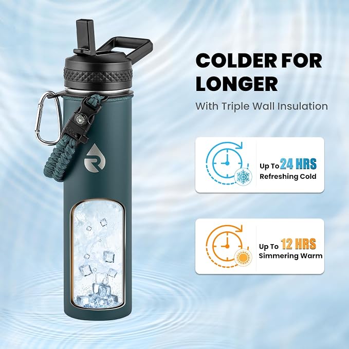 RAYMYLO Insulated Water Bottle 24oz, Triple Wall Vacuum Stainless Steel - Image 2