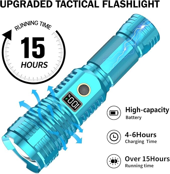 Flashlights High Lumens Rechargeable, 000LM LED Super Bright Flash Light - Image 4