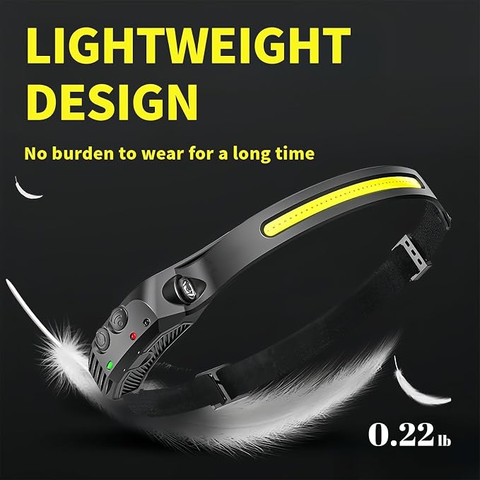 Headlamp 4 PCS, 230° Wide Beam Head Lamp, Motion Sensor LED Headlamp - Image 7