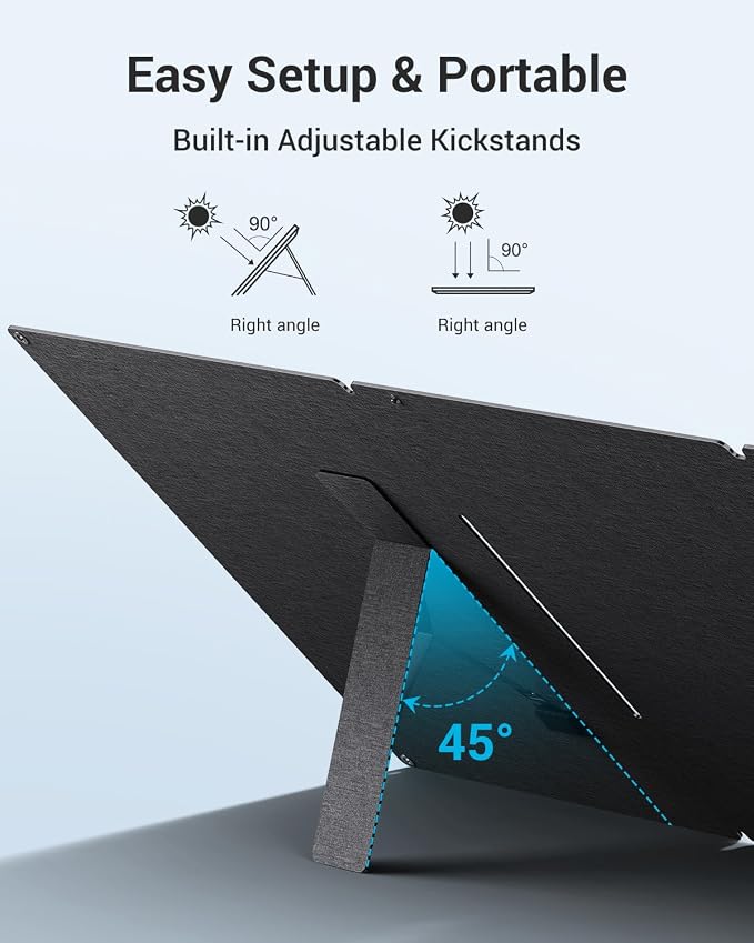 BigBlue 150W Portable Solar Panels - Image 5