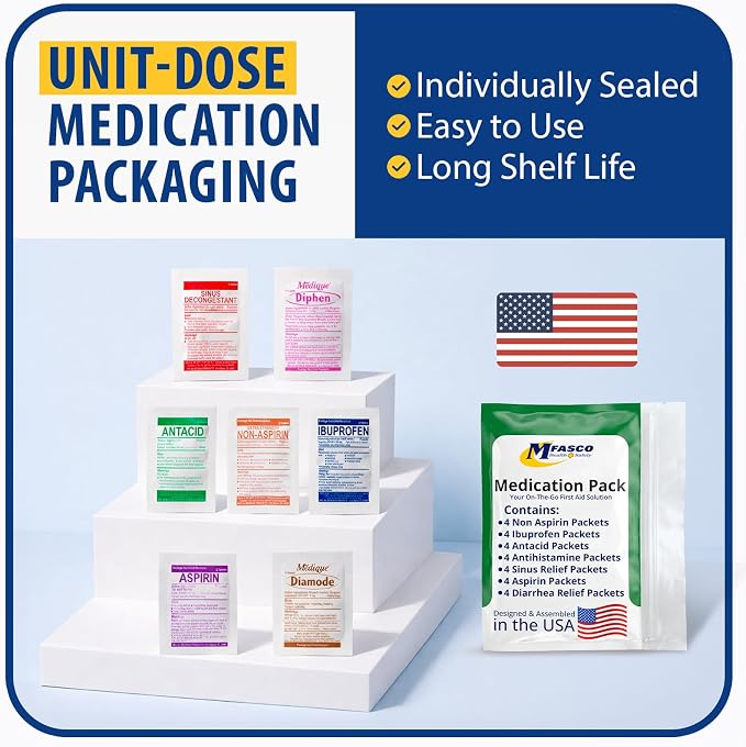 MFASCO - 7 in 1 - Travel Size Medicine Kit - TSA Approved | 28 First Aid - Image 3