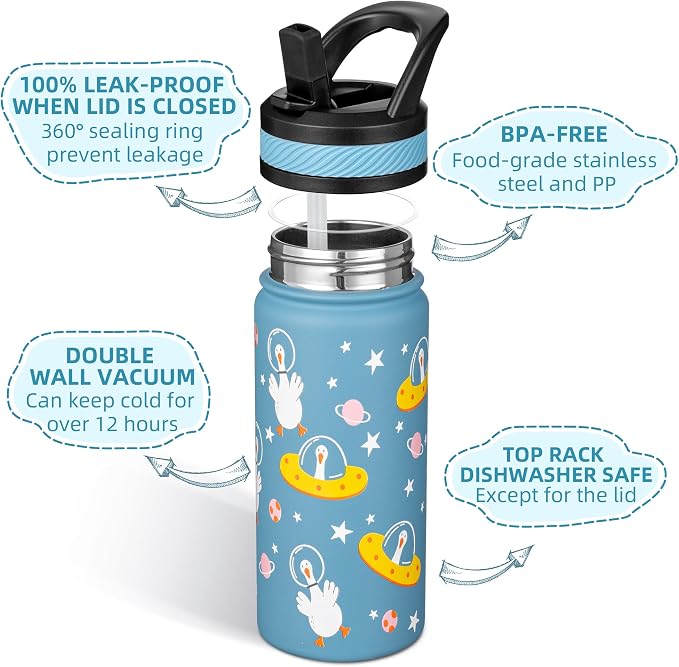 Fanhaw 18 Oz Kids Insulated Water Bottle - Image 2