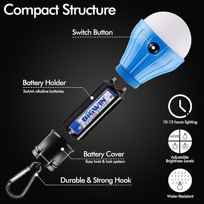 FLY2SKY Tent Lamp Portable LED Tent Lights Blue 5 Packs Hook Hurricane - Image 4