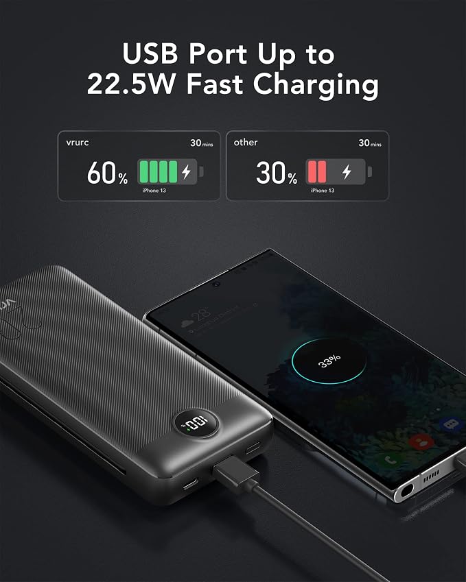 VRURC Portable Charger 20000mAh, Fast Charging Power Bank USB C, 4 Output 2 - Image 3