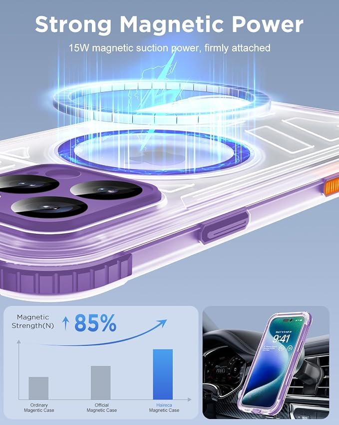 for iPhone 16 Pro Waterproof Case - Image 4