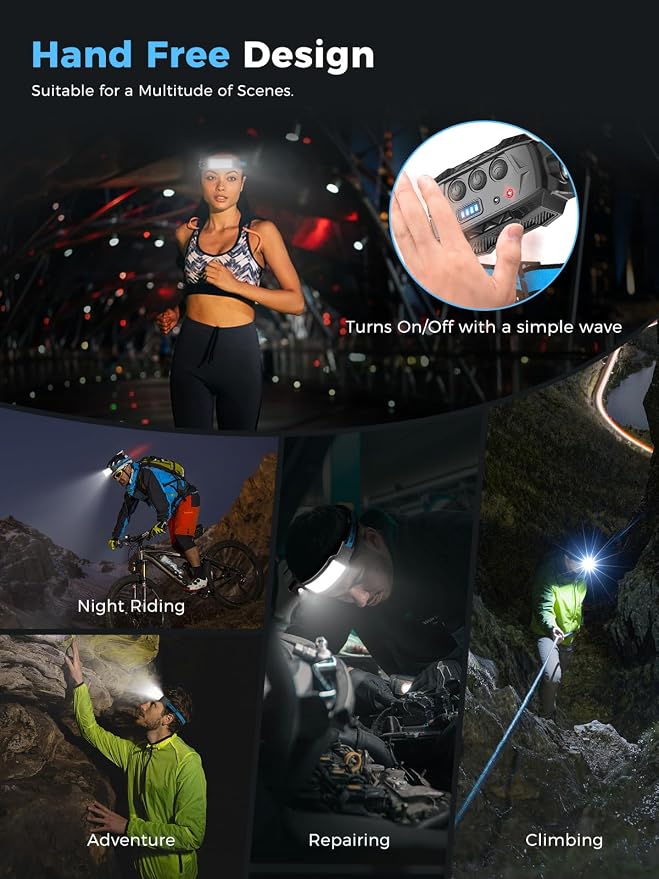 Smiling Shark Headlamp, Head Lamp Led Rechargeable 6 Modes 7*White Lights 270° - Image 6