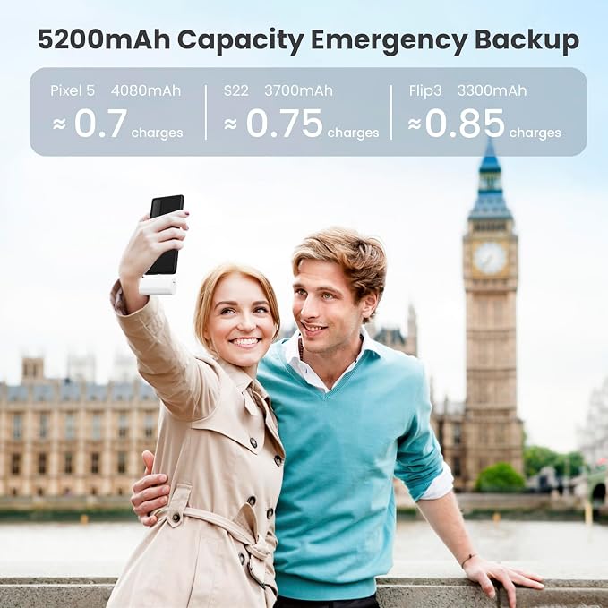 Small Portable Charger 5200mAh, Upgraded PD USB C Power Bank Built-in USB-C - Image 6