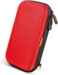 External Hard Drive Case by GLCON