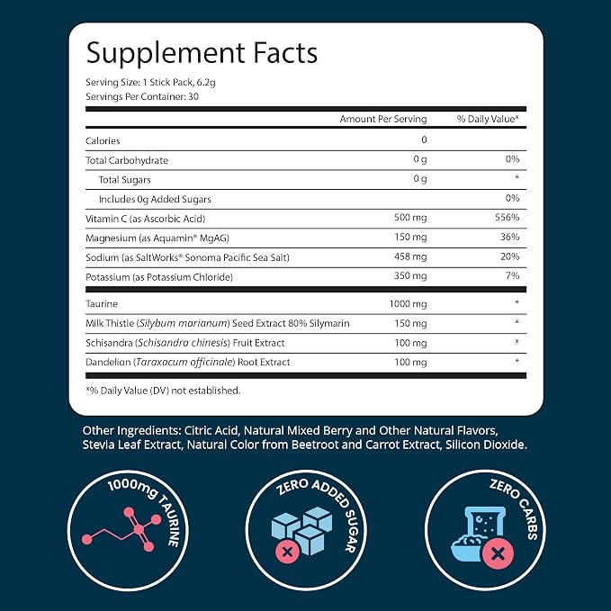 UpWellness LTV Liver Hydration Packets - Image 2