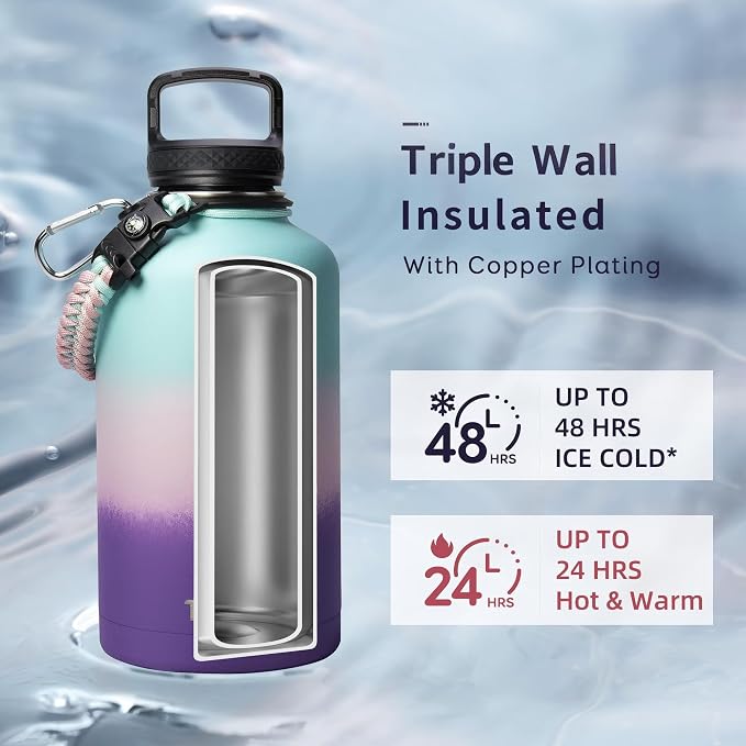 Trebo Water Bottle Insulated - Image 2
