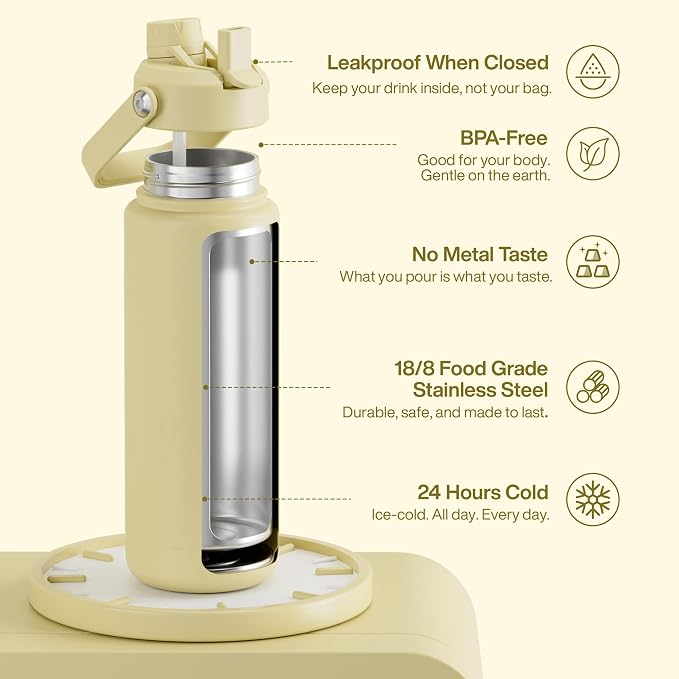 ENCOOL Insulated Water Bottle - Image 4