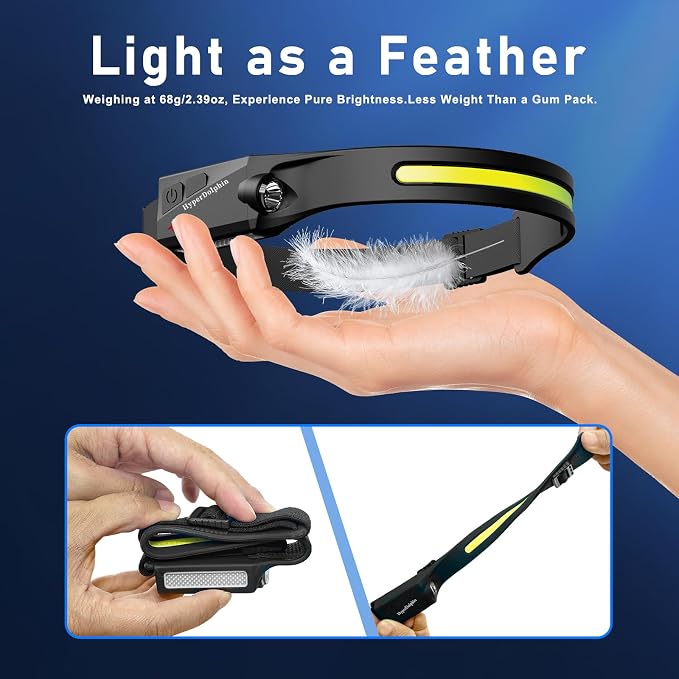 Headlamp Rechargeable LED 230° Wide Beam, USB-C Lightweight Head Lamp, Long - Image 5