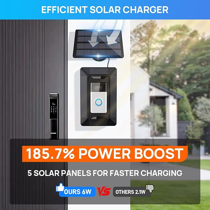 Solar Charger for Ring Doorbell, 2-in-1 - Image 3