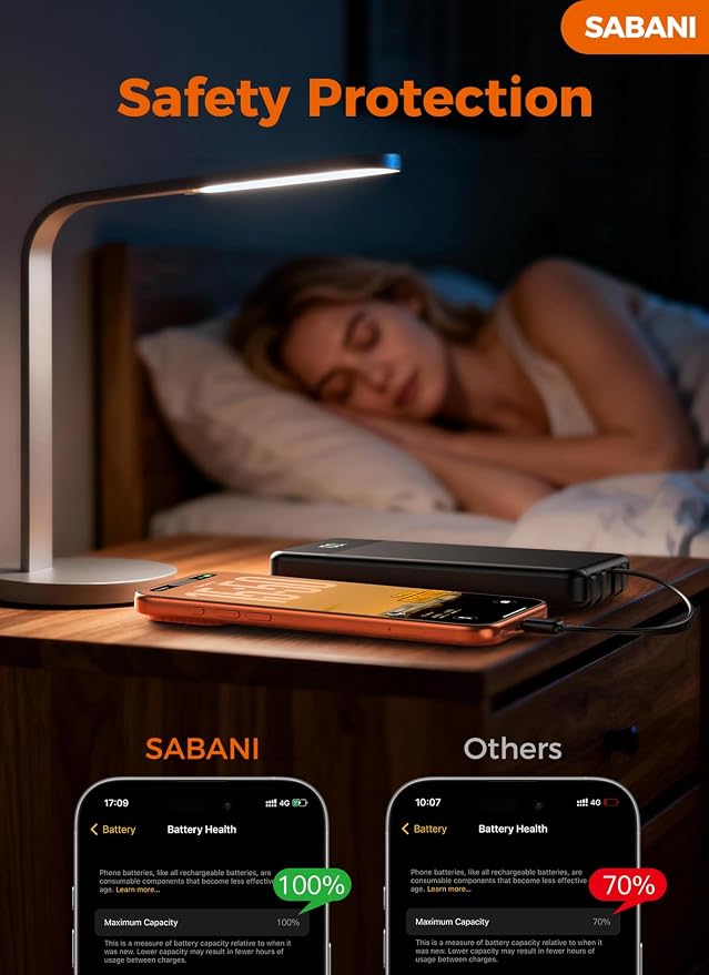 Portable Charger 35000mAh Power Bank - Image 7