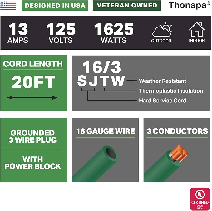 Thonapa Weatherproof Green Extension Cord 20 ft 3 Outlets, 16/3 SJTW Outdoor - Image 2