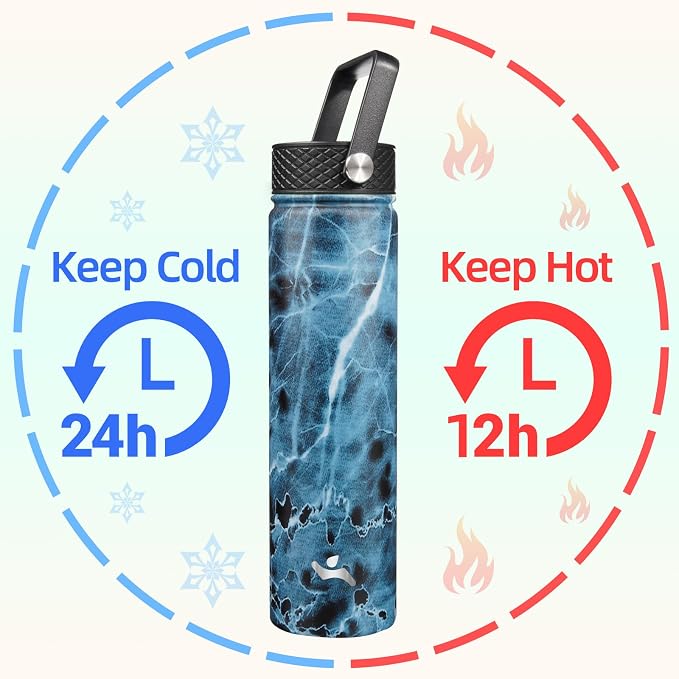 Konokyo Insulated Water Bottle 24oz Stainless Steel Sport Bottles - Image 2