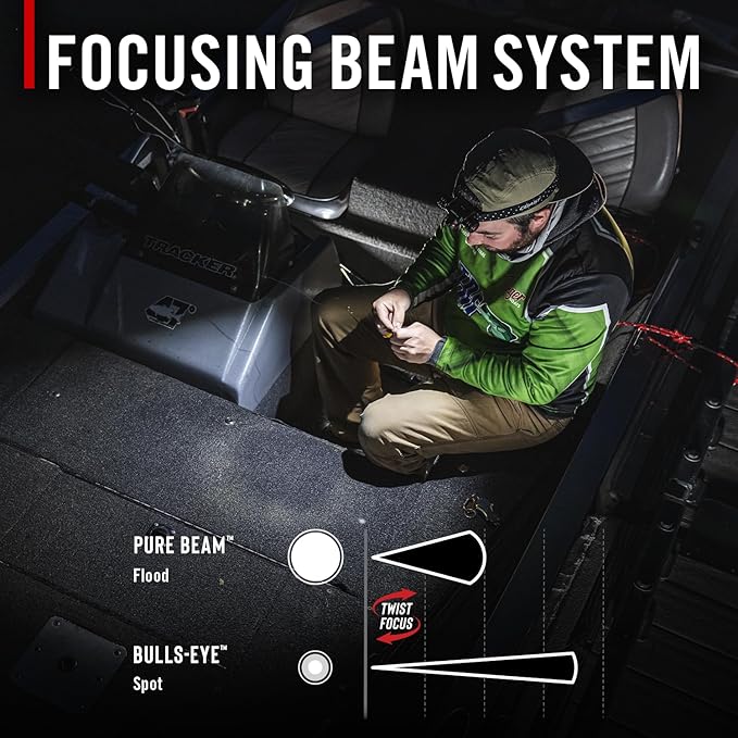 Coast XPH30R 1200 Lumen USB-C Rechargeable Dual Power Headlamp - Image 2