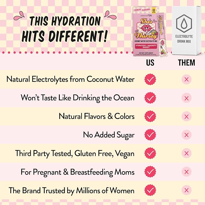 Legendairy Milk She’s Thirsty – Strawberry Lemonade, No Sugar Added - Image 5